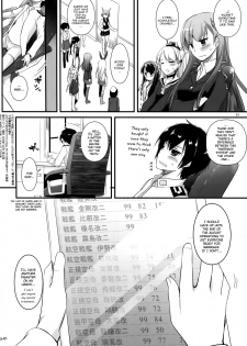 (C86) [Digital Lover (Nakajima Yuka)] D.L. action 88 (Kantai Collection -KanColle-) [English] {YQII} - page 34