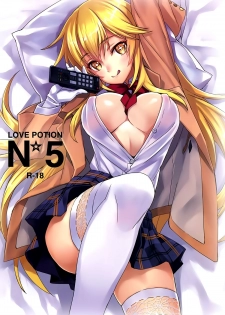 (C86) [alicemiller (Matsuryu)] Love Potion No.5☆ (Toaru Majutsu no Index) [English] [Dammon] - page 1