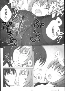 (C78) [Kimarinet (kimarin)] Sailor Complex [Chinese] [黑条汉化] - page 10