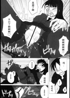 (C77) [Kimarinet (kimarin)] Houkago Play Offline (Houkago Play) [Chinese] [黑条汉化] - page 15