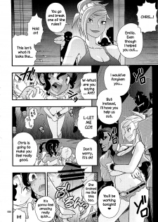 (C76) [Rorororomo (Tonikaku)] Endless Summer Vacation (Shounen Iro Zukan 10) [English] - page 10