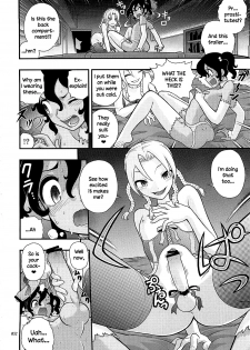 (C76) [Rorororomo (Tonikaku)] Endless Summer Vacation (Shounen Iro Zukan 10) [English] - page 6