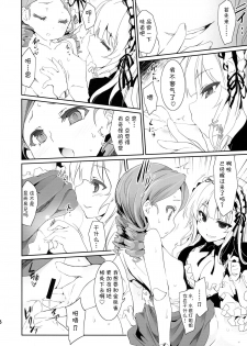 (C86) [Tousen Soudou (Tousen)] Anokoto (Rozen Maiden) [Chinese] [无毒汉化组] - page 6