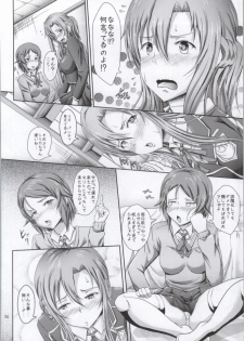 (COMIC1☆8) [Eco Filter (tuyo)] Houkago Sword Art Offline (Sword Art Online) - page 5