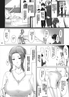 (C86) [MTSP (Jin)] Tachibana-san-chi no Dansei Jijou Matome Ban [Chinese] [天月NTR汉化組] - page 8