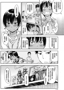 [Konchiki] 走れ おんなのこ [Chinese] [日曜汉化] - page 8