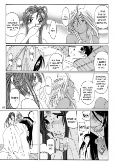 (C62) [Toumi Haruka] Fujishima Spirits 3 Ch. 3 (Ah! My Goddess) [English] [EHCOVE] - page 35