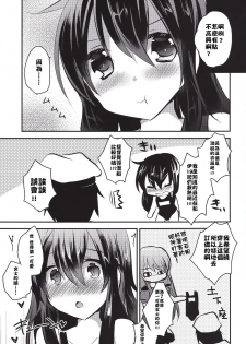 (SC65) [Slime Kikaku (Kuriyuzu Kuryuu)] Keisotsu ni Sukumizu (Kantai Collection -KanColle-) [Chinese] [CE家族社] - page 7