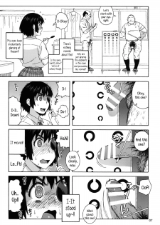 (C85) [666protect (Jingrock)] Fuuka to Himitsu no Shintai Sokutei | Fuuka and the Secret Physical Measurements (Yotsubato!) [English] {5 a.m.} - page 6