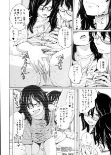 [Tsubaki Jushirou] Aneito Imouto - page 48