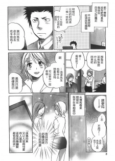 [Harumi Chihiro] Hoshikuzu Diary (Monthly Vitaman 2007-04) [Chinese] - page 6