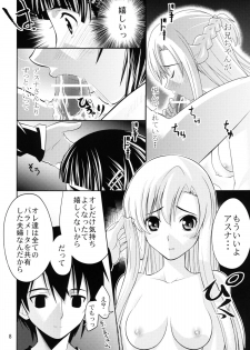 (C83) [MORIMI-YA (Morimi Ashita)] Toraware no Kokoro (Sword Art Online) - page 8