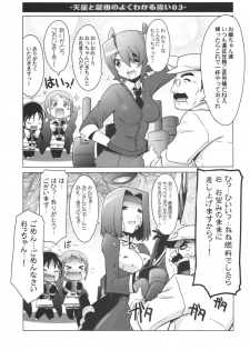 (C85) [UA Daisakusen (Harada Shoutarou)] Ruridou Emaki ~Tenryuu, Tatsuta no Suirai Kyoushitsu~ (Kantai Collection -KanColle-) - page 5