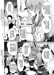 (C87) [40010 1-GO (40010Prototype)] Akochan Watching Club (Saki) [Chinese] [脸肿汉化组] - page 9