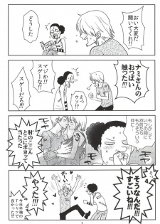 (C86) [Mamiana Paradise (Kuri)] Himitsu no Koi Wazurai (One Piece) - page 2