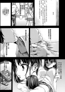 (C87) [Fatalpulse (Asanagi)] VictimGirlsR JK de Refre -Flesh & Refresh- [Chinese] [空気系☆漢化] - page 22