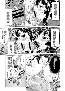 (C87) [Muchakai (Mucha)] Chizuru-chan Kaihatsu Nikki 2 [Chinese] [响臭屁汉化组] - page 9