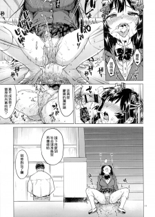 (C87) [Muchakai (Mucha)] Chizuru-chan Kaihatsu Nikki 2 [Chinese] [响臭屁汉化组] - page 11