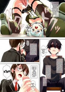 (C83) [Seven Days Holiday (Shinokawa Arumi, Koga Nozomu)] Mad Tea Party (Sword Art Online) [English] [EHCOVE] [Decensored] - page 8