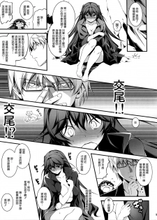 (C87) [Kikurage-ya (Kikurage)] Kuro no Riiman to Ryuu Musume Indora [Chinese] [无毒汉化组] - page 11