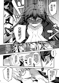 (C87) [Kikurage-ya (Kikurage)] Kuro no Riiman to Ryuu Musume Indora [Chinese] [无毒汉化组] - page 12