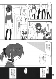 (C78) [Girigiri Nijiiro (Kamino Ryu-ya)] Nanoda!!!!! (Hayate no Gotoku!) [Chinese] [酷鲨汉化] - page 25