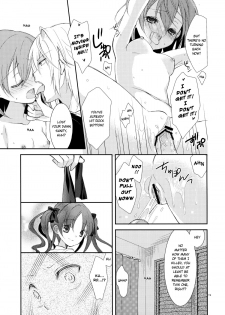 (COMIC1☆5) [Cocoa Holic (Yuizaki Kazuya)] Kowaremono ni tsuki, | Because I'm fragile, (Toaru Majutsu no Index) [English] [Hot Cocoa] - page 18