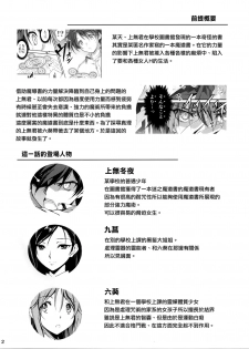 (C87) [Kikurage-ya (Kikurage)] KOI+KAN❤6 [Chinese] [无毒汉化组] - page 4