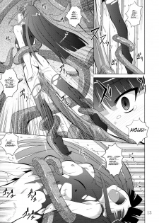 (COMIC1☆3) [Yoru no Benkyoukai (Fumihiro)] physical (7th Dragon) [English] [SMDC] - page 13