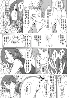 (C87) [Super Flat Lolinitron (Focke Wolf)] Tomodachi to no Sex no Tsuzuki. (One Week Friends) [Chinese] [朔夜汉化] - page 11