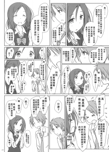 (C87) [Super Flat Lolinitron (Focke Wolf)] Tomodachi to no Sex no Tsuzuki. (One Week Friends) [Chinese] [朔夜汉化] - page 8