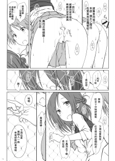(C87) [Super Flat Lolinitron (Focke Wolf)] Tomodachi to no Sex no Tsuzuki. (One Week Friends) [Chinese] [朔夜汉化] - page 16
