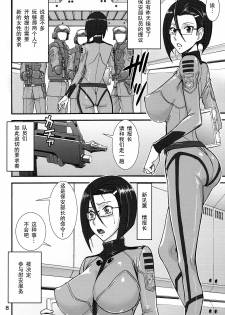 (C85) [High Thrust (Inomaru)] Kan Kan Nisshi (Space Battleship Yamato 2199) [Chinese] [瓜皮汉化] - page 7