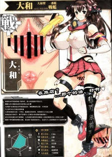 (C86) [Man Chin Low (COSiNE)] Kantai Omanko Collection Senkan Hen (Kantai Collection -KanColle-) [Chinese] [緈红个人汉化] - page 15