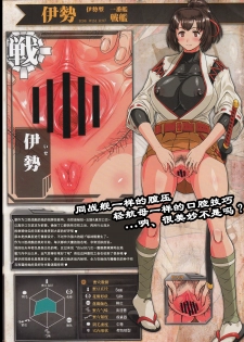 (C86) [Man Chin Low (COSiNE)] Kantai Omanko Collection Senkan Hen (Kantai Collection -KanColle-) [Chinese] [緈红个人汉化] - page 7