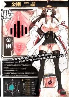 (C86) [Man Chin Low (COSiNE)] Kantai Omanko Collection Senkan Hen (Kantai Collection -KanColle-) [Chinese] [緈红个人汉化] - page 11