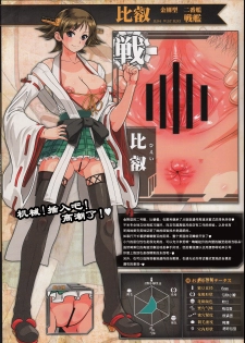 (C86) [Man Chin Low (COSiNE)] Kantai Omanko Collection Senkan Hen (Kantai Collection -KanColle-) [Chinese] [緈红个人汉化] - page 12