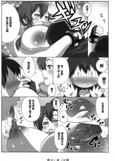 [TETRODOTOXIN (Nise Kurosaki)] Bishoujo Sniper Yoko-san no Hunting Nikki (Tengen Toppa Gurren Lagann) [Chinese] [黑条汉化] - page 8