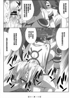 (C73) [TETRODOTOXIN (Nise Kurosaki)] Chou Donyuu Senkan (Tengen Toppa Gurren Lagann) [Chinese] [黑条汉化] - page 19