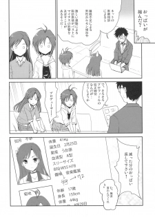 (C87) [Ngmyu (Tohgarashi Hideyu)] Naichichi Panic (THE IDOLM@STER) - page 29