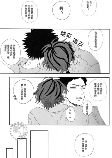 (SUPER22) [CHOCOLATE HOKKE (HOKKE)] HYBRID WOLF (Haikyuu!!) [Chinese] [阿徹的牛奶棒漢化組] - page 20