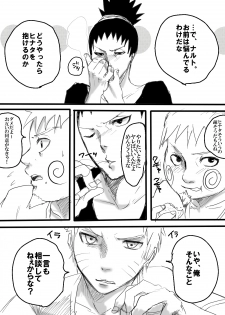 [Chika Madoka] Rakugaki Manga ~ Aishikata ~ (Naruto) - page 2