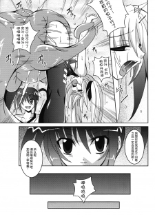 (C76) [Yoru no Benkyoukai (Fumihiro)] NF-02 (Mahou Shoujo Lyrical Nanoha) [Chinese] [无毒汉化] - page 23