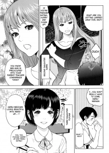 [Tohzai] Boku-tachi no Kinki Ch. 1-3 [English] - page 9