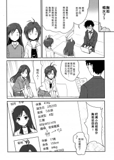 (C87) [Ngmyu (Tohgarashi Hideyu)] Naichichi Panic (THE IDOLM@STER) [Chinese] [脸肿汉化组] - page 30