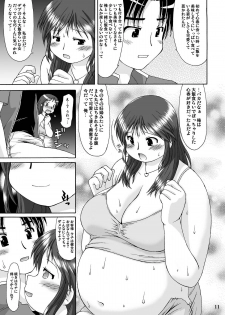 (C71) [Aa, Warera Katou Hayabusa Sentoutai (Katou)] RIGHT STUFF - page 10