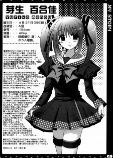(C67) [HEART-WORK, JOKER TYPE (Suzuhira Hiro, Nishimata Aoi)] MY STORY (Monochrome, Final Approach) - page 30