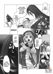[RUNNERS HIGH (Chiba Toshirou)] Chaos Step 3 2004 Winter Soushuuhen (GUILTY GEAR XX The Midnight Carnival) [English] - page 8