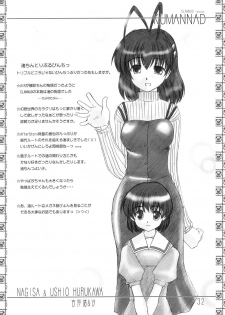 (C67) [eau-Rouge (Rikamoto Miyuki)] KUMANNAD (Clannad) - page 31