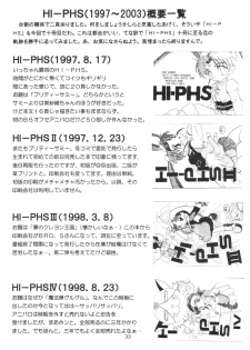 (SC21) [MULTIVITAMIN (Tako Kuboh)] HI-PHS X (Ashita no Nadja) - page 32